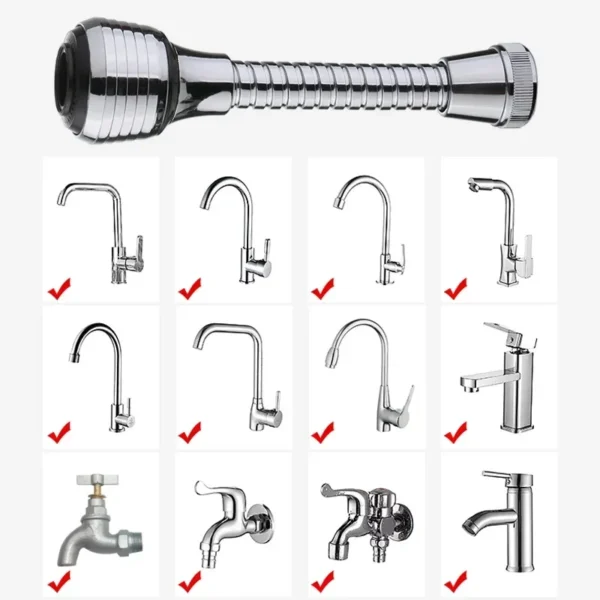 Kitchen Gadgets 2 Modes 360 Rotatable Bubbler 2